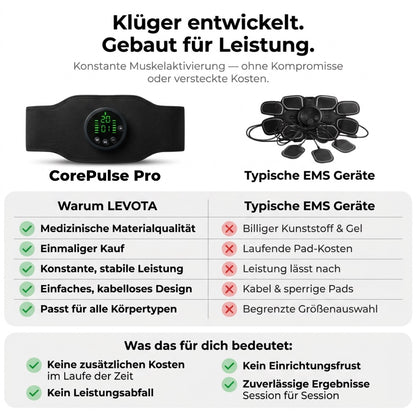 CorePulse Pro