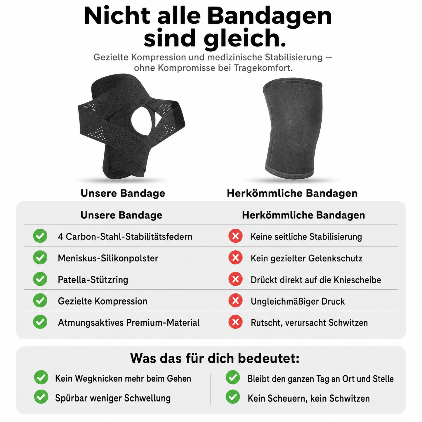 MediCare+ Bandage